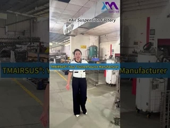 テクノロジーマスター: あなたの信頼できるソースメーカー